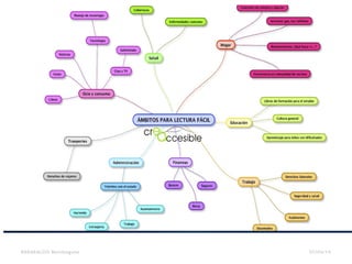 BARAKALDO Berritzegune 07/04/14
 