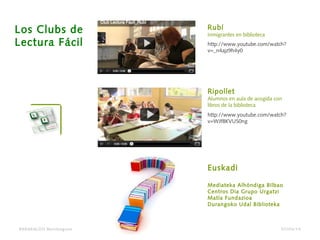 http://www.youtube.com/watch?
v=_n4ajz9h4y0
Rubí
Inmigrantes en biblioteca
http://www.youtube.com/watch?
v=WJf8KVUS0ng
Ripollet
Alumnos en aula de acogida con
libros de la biblioteca
Euskadi
Mediateka Alhóndiga Bilbao
Centros Dia Grupo Urgatzi
Matía Fundazioa
Durangoko Udal Biblioteka
BARAKALDO Berritzegune
Los Clubs de
Lectura Fácil
07/04/14
 