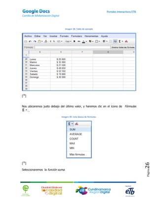 Imagen 38. Tabla de ejemplo




[38]


Nos ubicaremos justo debajo del último valor, y haremos clic en el ícono de Fórmulas
       .

                             Imagen 39. Lista básica de fórmulas.




[39]
                                                                                       26


Seleccionaremos la función suma.
                                                                                       Página
 