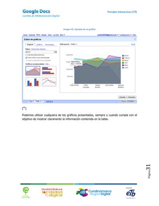 Imagen 45. Ejemplo de un gráfico




[45]

Podemos utilizar cualquiera de los gráficos presentados, siempre y cuando cumpla con el
objetivo de mostrar claramente la información contenida en la tabla.




                                                                                          31
                                                                                          Página
 