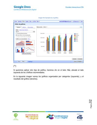 Imagen 46. Ejemplo de un gráfico.




[46]

Si queremos aplicar otro tipo de gráfico, haremos clic en el boto Más, ubicado al lado
izquierdo de los Gráficos recomendados.

En la siguiente imagen vemos los gráficos organizados por categorías (izquierda), y el
resultado del gráfico (derecha).




                                                                                         32
                                                                                         Página
 