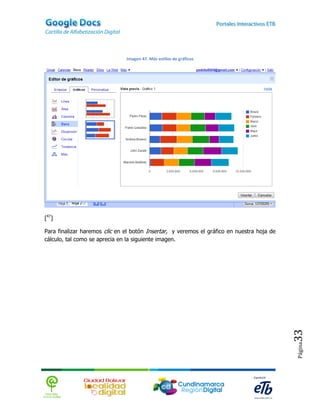 Imagen 47. Más estilos de gráficos




[47]

Para finalizar haremos clic en el botón Insertar, y veremos el gráfico en nuestra hoja de
cálculo, tal como se aprecia en la siguiente imagen.




                                                                                            33
                                                                                            Página
 