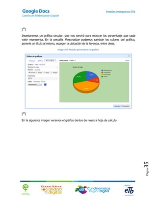 [49]

Insertaremos un gráfico circular, que nos servirá para mostrar los porcentajes que cada
valor representa. En la pestaña Personalizar podemos cambiar los colores del gráfico,
ponerle un título al mismo, escoger la ubicación de la leyenda, entre otros.

                            Imagen 50. Pestaña personalizar un gráfico.




[50]

En la siguiente imagen veremos el gráfico dentro de nuestra hoja de cálculo.




                                                                                          35
                                                                                          Página
 