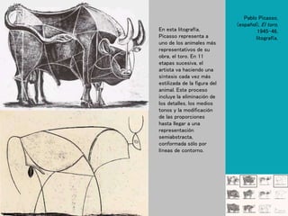 En esta litografía,
Picasso representa a
uno de los animales más
representativos de su
obra, el toro. En 11
etapas sucesiva, el
artista va haciendo una
síntesis cada vez más
estilizada de la figura del
animal. Este proceso
incluye la eliminación de
los detalles, los medios
tonos y la modificación
de las proporciones
hasta llegar a una
representación
semiabstracta,
conformada sólo por
líneas de contorno.
Pablo Picasso,
(español), El toro,
1945-46,
litografía.
 