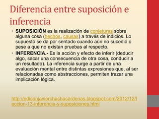 Diferencia entre suposición e
inferencia
• SUPOSICIÓN es la realización de conjeturas sobre
alguna cosa (hechos, causas) a través de indicios. Lo
supuesto se da por sentado cuando aún no sucedió o
pese a que no existan pruebas al respecto.
• INFERENCIA.- Es la acción y efecto de inferir (deducir
algo, sacar una consecuencia de otra cosa, conducir a
un resultado). La inferencia surge a partir de una
evaluación mental entre distintas expresiones que, al ser
relacionadas como abstracciones, permiten trazar una
implicación lógica.
http://edisonjavierchachacardenas.blogspot.com/2012/12/l
eccion-13-inferencia-y-suposiciones.html
 