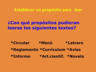 Establecer un propósito para leer
¿Con qué propósitos pudieran
leerse los siguientes textos?
*Circular *Menú *Letrero
*Reglamento *Currículum *Aviso
*Informe *Art.científ. *Novela
 