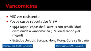 MIC >2: resistente
 Pocos casos reportadosVISA
 1997 Japon: cepas de S. aureus con sensibilidad
disminuıda a vancomicina (CMI en el rango4–8
mg/ml)
 Estados Unidos, Europa, Hong Kong, Corea y España
Homogenea (CMI 8–16mg/ml) Heterogenea (CMI1–4mg/ml).
 