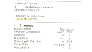 Lectura interpretada del antibiograma parte 2