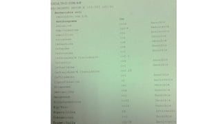 Lectura interpretada del antibiograma parte 2
