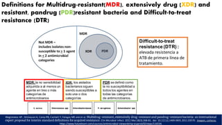 lectura interpretada del antibiogrma - diapos.pdf