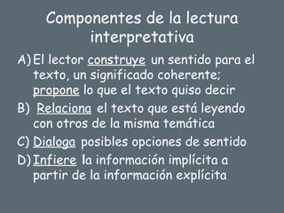 Componentes de la lectura
interpretativa
A) El lector construye un sentido para el
texto, un significado coherente;
propone lo que el texto quiso decir
B) Relaciona el texto que está leyendo
con otros de la misma temática
C) Dialoga posibles opciones de sentido
D) Infiere la información implícita a
partir de la información explícita
 