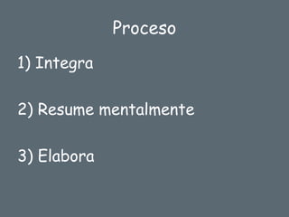 Proceso
1) Integra
2) Resume mentalmente
3) Elabora
 