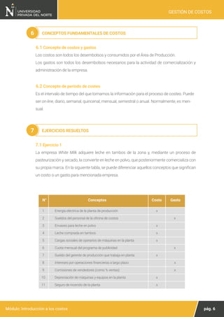 N° Conceptos Costo Gasto
1 Energía eléctrica de la planta de producción x
2 Sueldos del personal de la oficina de costos x
3 Envases para leche en polvo x
4 Leche comprada en tambos x
5 Cargas sociales de operarios de máquinas en la planta x
6 Cuota mensual del programa de publicidad x
7 Sueldo del gerente de producción que trabaja en planta x
8 Intereses por operaciones financieras a largo plazo x
9 Comisiones de vendedores (como % ventas) x
10 Depreciación de máquinas y equipos en la planta x
11 Seguro de incendio de la planta x
pág. 6
Módulo: Introducción a los costos
GESTIÓN DE COSTOS
La empresa White Milk adquiere leche en tambos de la zona y, mediante un proceso de
pasteurización y secado, la convierte en leche en polvo, que posteriormente comercializa con
su propia marca. En la siguiente tabla, se puede diferenciar aquellos conceptos que significan
un costo o un gasto para mencionada empresa.
Los costos son todos los desembolsos y consumidos por el Área de Producción.
Los gastos son todos los desembolsos necesarios para la actividad de comercialización y
administración de la empresa.
6.1 Concepto de costos y gastos
CONCEPTOS FUNDAMENTALES DE COSTOS
6
Es el intervalo de tiempo del que tomamos la información para el proceso de costeo. Puede
ser on-line, diario, semanal, quincenal, mensual, semestral o anual. Normalmente, es men-
sual.
6.2 Concepto de período de costeo
EJERCICIOS RESUELTOS
7
7.1 Ejercicio 1
 
