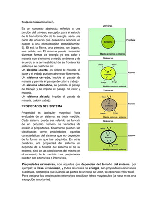 Variables Extensivas LECTURAiNTRODUCTORIA biofisica, termodinamia.pdf