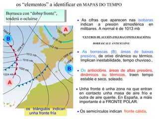 os “elementos” a identificar en  MAPAS DO TEMPO    A s borrascas (B), áreas de baixas presións , de orixe dinámico ou térmico. Implican inestabilidade, tempo chuvioso..    O s  anticiclóns ,  áreas de altas presións, dinámicos ou térmicos,  traen tempo estable e seco, soleado.    As cifras que aparecen nas  isobaras  indican a presión atmosférica en milibares. A normal é de 1013 mb os triángulos indican unha fronte fría    Os semicírculos indican  fronte cálida .    Unha fronte é unha zona na que entran en contacto unha masa de aire frío e outra de aire quente. En España, a máis importante é a FRONTE POLAR. CENTROS DE ACCIÓN (FIGURA/CONFIGURACIÓNS): BORRASCAS E ANTICICLÓNS Borrasca con “dobre fronte”, tenderá o ocluirse B B A A 