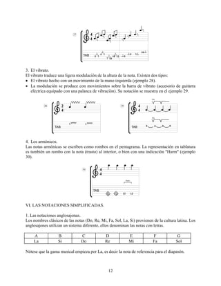 12
3. El vibrato.
El vibrato traduce una ligera modulación de la altura de la nota. Existen dos tipos:
• El vibrato hecho con un movimiento de la mano izquierda (ejemplo 28).
• La modulación se produce con movimientos sobre la barra de vibrato (accesorio de guitarra
eléctrica equipado con una palanca de vibración). Su notación se muestra en el ejemplo 29.
4. Los armónicos.
Las notas armónicas se escriben como rombos en el pentagrama. La representación en tablatura
es también un rombo con la nota (trasto) al interior, o bien con una indicación "Harm" (ejemplo
30).
VI. LAS NOTACIONES SIMPLIFICADAS.
1. Las notaciones anglosajonas.
Los nombres clásicos de las notas (Do, Re, Mi, Fa, Sol, La, Si) provienen de la cultura latina. Los
anglosajones utilizan un sistema diferente, ellos denominan las notas con letras.
A B C D E F G
La Si Do Re Mi Fa Sol
Nótese que la gama musical empieza por La, es decir la nota de referencia para el diapasón.
 