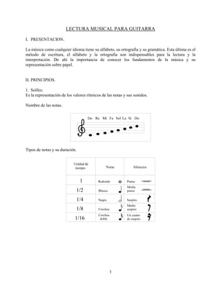 Notas musicales en guitarra