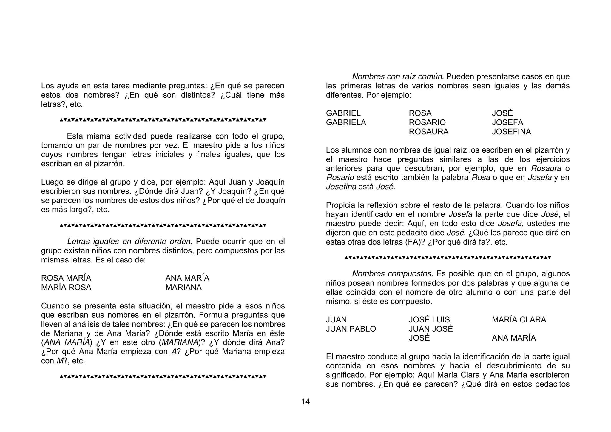 Nombres con raíz común. Pueden presentarse casos en que
Los ayuda en esta tarea mediante preguntas: ¿En qué se parecen             las primeras letras de varios nombres sean iguales y las demás
estos dos nombres? ¿En qué son distintos? ¿Cuál tiene más                  diferentes. Por ejemplo:
letras?, etc.
                                                                           GABRIEL                ROSA                   JOSÉ
     
                                                                           GABRIELA               ROSARIO                JOSEFA
                                                                                                  ROSAURA                JOSEFINA
       Esta misma actividad puede realizarse con todo el grupo,
tomando un par de nombres por vez. El maestro pide a los niños
                                                                           Los alumnos con nombres de igual raíz los escriben en el pizarrón y
cuyos nombres tengan letras iniciales y finales iguales, que los
                                                                           el maestro hace preguntas similares a las de los ejercicios
escriban en el pizarrón.
                                                                           anteriores para que descubran, por ejemplo, que en Rosaura o
                                                                           Rosario está escrito también la palabra Rosa o que en Josefa y en
Luego se dirige al grupo y dice, por ejemplo: Aquí Juan y Joaquín
                                                                           Josefina está José.
escribieron sus nombres. ¿Dónde dirá Juan? ¿Y Joaquín? ¿En qué
se parecen los nombres de estos dos niños? ¿Por qué el de Joaquín
                                                                           Propicia la reflexión sobre el resto de la palabra. Cuando los niños
es más largo?, etc.
                                                                           hayan identificado en el nombre Josefa la parte que dice José, el
                     maestro puede decir: Aquí, en todo esto dice Josefa, ustedes me
                                                                           dijeron que en este pedacito dice José. ¿Qué les parece que dirá en
       Letras iguales en diferente orden. Puede ocurrir que en el          estas otras dos letras (FA)? ¿Por qué dirá fa?, etc.
grupo existan niños con nombres distintos, pero compuestos por las
mismas letras. Es el caso de:                                                   


                                                                                  Nombres compuestos. Es posible que en el grupo, algunos
ROSA MARÍA                        ANA MARÍA
                                                                           niños posean nombres formados por dos palabras y que alguna de
MARÍA ROSA                        MARIANA
                                                                           ellas coincida con el nombre de otro alumno o con una parte del
                                                                           mismo, si éste es compuesto.
Cuando se presenta esta situación, el maestro pide a esos niños
que escriban sus nombres en el pizarrón. Formula preguntas que
                                                                           JUAN                   JOSÉ LUIS              MARÍA CLARA
lleven al análisis de tales nombres: ¿En qué se parecen los nombres
                                                                           JUAN PABLO             JUAN JOSÉ
de Mariana y de Ana María? ¿Dónde está escrito María en éste
                                                                                                  JOSÉ                   ANA MARÍA
(ANA MARÍA) ¿Y en este otro (MARIANA)? ¿Y dónde dirá Ana?
¿Por qué Ana María empieza con A? ¿Por qué Mariana empieza
                                                                           El maestro conduce al grupo hacia la identificación de la parte igual
con M?, etc.
                                                                           contenida en esos nombres y hacia el descubrimiento de su
                     significado. Por ejemplo: Aquí María Clara y Ana María escribieron
                                                                           sus nombres. ¿En qué se parecen? ¿Qué dirá en estos pedacitos

                                                                      14
 