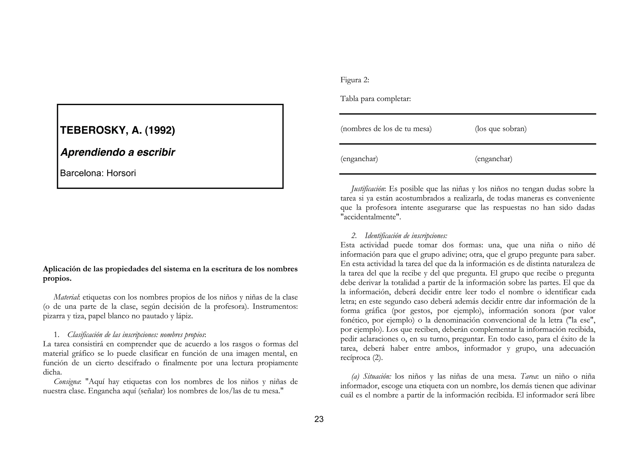 Figura 2:

                                                                                       Tabla para completar:


     TEBEROSKY, A. (1992)                                                              (nombres de los de tu mesa)               (los que sobran)

     Aprendiendo a escribir                                                            (enganchar)                               (enganchar)
     Barcelona: Horsori
                                                                                           Justificación: Es posible que las niñas y los niños no tengan dudas sobre la
                                                                                       tarea si ya están acostumbrados a realizarla, de todas maneras es conveniente
                                                                                       que la profesora intente asegurarse que las respuestas no han sido dadas
                                                                                       "accidentalmente".

                                                                                           2. Identificación de inscripciones:
                                                                                       Esta actividad puede tomar dos formas: una, que una niña o niño dé
                                                                                       información para que el grupo adivine; otra, que el grupo pregunte para saber.
                                                                                       En esta actividad la tarea del que da la información es de distinta naturaleza de
Aplicación de las propiedades del sistema en la escritura de los nombres               la tarea del que la recibe y del que pregunta. El grupo que recibe o pregunta
propios.                                                                               debe derivar la totalidad a partir de la información sobre las partes. El que da
                                                                                       la información, deberá decidir entre leer todo el nombre o identificar cada
   Material: etiquetas con los nombres propios de los niños y niñas de la clase
                                                                                       letra; en este segundo caso deberá además decidir entre dar información de la
(o de una parte de la clase, según decisión de la profesora). Instrumentos:
                                                                                       forma gráfica (por gestos, por ejemplo), información sonora (por valor
pizarra y tiza, papel blanco no pautado y lápiz.                                       fonético, por ejemplo) o la denominación convencional de la letra ("la ese",
                                                                                       por ejemplo). Los que reciben, deberán complementar la información recibida,
   1. Clasificación de las inscripciones: nombres propios:                             pedir aclaraciones o, en su turno, preguntar. En todo caso, para el éxito de la
La tarea consistirá en comprender que de acuerdo a los rasgos o formas del
                                                                                       tarea, deberá haber entre ambos, informador y grupo, una adecuación
material gráfico se lo puede clasificar en función de una imagen mental, en            recíproca (2).
función de un cierto descifrado o finalmente por una lectura propiamente
dicha.
                                                                                          (a) Situación: los niños y las niñas de una mesa. Tarea: un niño o niña
   Consigna: "Aquí hay etiquetas con los nombres de los niños y niñas de               informador, escoge una etiqueta con un nombre, los demás tienen que adivinar
nuestra clase. Engancha aquí (señalar) los nombres de los/las de tu mesa."             cuál es el nombre a partir de la información recibida. El informador será libre

                                                                                  23
 