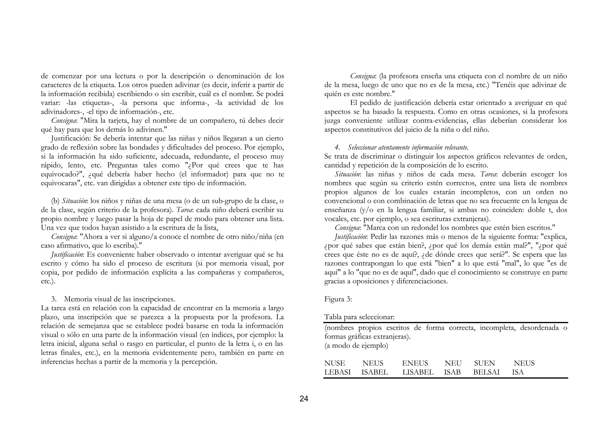 de comenzar por una lectura o por la descripción o denominación de los                             Consigna: (la profesora enseña una etiqueta con el nombre de un niño
caracteres de la etiqueta. Los otros pueden adivinar (es decir, inferir a partir de        de la mesa, luego de uno que no es de la mesa, etc.) "Tenéis que adivinar de
la información recibida) escribiendo o sin escribir, cuál es el nombre. Se podrá           quién es este nombre."
variar: -las etiquetas-, -la persona que informa-, -la actividad de los                            El pedido de justificación debería estar orientado a averiguar en qué
adivinadores-, -el tipo de información-, etc.                                              aspectos se ha basado la respuesta. Como en otras ocasiones, si la profesora
    Consigna: "Mira la tarjeta, hay el nombre de un compañero, tú debes decir              juzga conveniente utilizar contra-evidencias, ellas deberían considerar los
qué hay para que los demás lo adivinen."                                                   aspectos constitutivos del juicio de la niña o del niño.
    Justificación: Se debería intentar que las niñas y niños llegaran a un cierto
grado de reflexión sobre las bondades y dificultades del proceso. Por ejemplo,                4. Seleccionar atentamente información relevante.
si la información ha sido suficiente, adecuada, redundante, el proceso muy                 Se trata de discriminar o distinguir los aspectos gráficos relevantes de orden,
rápido, lento, etc. Preguntas tales como "¿Por qué crees que te has                        cantidad y repetición de la composición de lo escrito.
equivocado?", ¿qué debería haber hecho (el informador) para que no te                         Situación: las niñas y niños de cada mesa. Tarea: deberán escoger los
equivocaras", etc. van dirigidas a obtener este tipo de información.                       nombres que según su criterio estén correctos, entre una lista de nombres
                                                                                           propios algunos de los cuales estarán incompletos, con un orden no
    (b) Situación: los niños y niñas de una mesa (o de un sub-grupo de la clase, o         convencional o con combinación de letras que no sea frecuente en la lengua de
de la clase, según criterio de la profesora). Tarea: cada niño deberá escribir su          enseñanza (y/o en la lengua familiar, si ambas no coinciden: doble t, dos
propio nombre y luego pasar la hoja de papel de modo para obtener una lista.               vocales, etc. por ejemplo, o sea escrituras extranjeras).
Una vez que todos hayan asistido a la escritura de la lista,                                  Consigna: "Marca con un redondel los nombres que estén bien escritos."
    Consigna: "Ahora a ver si alguno/a conoce el nombre de otro niño/niña (en                 Justificación: Pedir las razones más o menos de la siguiente forma: "explica,
caso afirmativo, que lo escriba)."                                                         ¿por qué sabes que están bien?, ¿por qué los demás están mal?", "¿por qué
    Justificación: Es conveniente haber observado o intentar averiguar qué se ha           crees que éste no es de aquí?, ¿de dónde crees que será?". Se espera que las
escrito y cómo ha sido el proceso de escritura (si por memoria visual, por                 razones contrapongan lo que está "bien" a lo que está "mal", lo que "es de
copia, por pedido de información explícita a las compañeras y compañeros,                  aquí" a lo "que no es de aquí", dado que el conocimiento se construye en parte
etc.).                                                                                     gracias a oposiciones y diferenciaciones.

    3. Memoria visual de las inscripciones.                                                Figura 3:
La tarea está en relación con la capacidad de encontrar en la memoria a largo
plazo, una inscripción que se parezca a la propuesta por la profesora. La                  Tabla para seleccionar:
relación de semejanza que se establece podrá basarse en toda la información                (nombres propios escritos de forma correcta, incompleta, desordenada o
visual o sólo en una parte de la información visual (en índices, por ejemplo: la           formas gráficas extranjeras).
letra inicial, alguna señal o rasgo en particular, el punto de la letra i, o en las        (a modo de ejemplo)
letras finales, etc.), en la memoria evidentemente pero, también en parte en
inferencias hechas a partir de la memoria y la percepción.                                 NUSE        NEUS         ENEUS         NEU      SUEN          NEUS
                                                                                           LEBASI      ISABEL       LISABEL       ISAB     BELSAI       ISA


                                                                                      24
 
