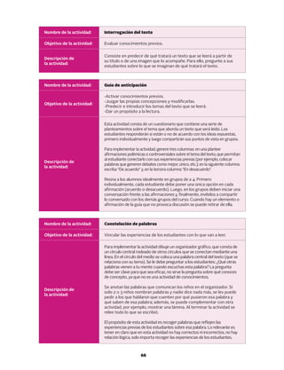 66
Nombre de la actividad: Interrogación del texto
Objetivo de la actividad: Evaluar conocimientos previos.
Descripción de
la actividad:
Consiste en predecir de qué tratará un texto que se leerá a partir de
su título o de una imagen que lo acompañe. Para ello, pregunte a sus
estudiantes sobre lo que se imaginan de qué tratará el texto.
Nombre de la actividad: Guía de anticipación
Objetivo de la actividad:
-Activar conocimientos previos.
-Juzgar las propias concepciones y modificarlas.
-Predecir e introducir los temas del texto que se leerá.
-Dar un propósito a la lectura.
Descripción de
la actividad:
Esta actividad consta de un cuestionario que contiene una serie de
planteamientos sobre el tema que aborda un texto que será leído. Los
estudiantes responderán si están o no de acuerdo con los ideas expuestas,
primero individualmente y luego compartirán sus puntos de vista en grupos.
Para implementar la actividad, genere tres columnas: en una plantee
afirmaciones polémicas o controversiales sobre el tema del texto, que permitan
al estudiante conectarlo con sus experiencias previas (por ejemplo, colocar
palabras que generen debates como mejor, único, etc.); en la siguiente columna
escriba “De acuerdo” y, en la tercera columna “En desacuerdo”.
Reúna a los alumnos idealmente en grupos de a 4. Primero
individualmente, cada estudiante debe poner una única opción en cada
afirmación (acuerdo o desacuerdo). Luego, en los grupos deben iniciar una
conversación frente a las afirmaciones y, finalmente, invítelos a compartir
lo conversado con los demás grupos del curso. Cuando hay un elemento o
afirmación de la guía que no provoca discusión se puede retirar de ella.
Nombre de la actividad: Constelación de palabras
Objetivo de la actividad: Vincular las experiencias de los estudiantes con lo que van a leer.
Descripción de
la actividad:
Para implementar la actividad dibuje un organizador gráfico, que consta de
un círculo central rodeado de otros círculos que se conectan mediante una
línea. En el círculo del medio se coloca una palabra central del texto (que se
relaciona con su tema). Se le debe preguntar a los estudiantes: ¿Qué otras
palabras vienen a tu mente cuando escuchas esta palabra? La pregunta
debe ser clave para que sea eficaz, no sirve la pregunta sobre qué conoces
de concepto, ya que no es una actividad de conocimientos.
Se anotan las palabras que comunican los niños en el organizador. Si
solo 2 o 3 niños nombran palabras y nadie dice nada más, se les puede
pedir a los que hablaron que cuenten por qué pusieron esa palabra y
qué saben de esa palabra; además, se puede complementar con otra
actividad, por ejemplo, mostrar una lámina. Al terminar la actividad se
relee todo lo que se escribió.
El propósito de esta actividad es recoger palabras que reflejen las
experiencias previas de los estudiantes sobre esa palabra. Lo relevante es
tener en claro que en esta actividad no hay correctos ni incorrectos, no hay
relación lógica, solo importa recoger las experiencias de los estudiantes.
 