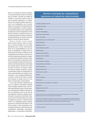 La ventaja competitiva de las naciones



ducen en ventajas de moverse primero.
Las empresas pueden tomar las acciones
                                                                   Número estimado de competidores
que les ayuden a percibir las señales de                         japoneses en industrias seleccionadas
cambio y a actuar de acuerdo a éstas, lo
que les permite adelantarse a la compe-
tencia. Por ejemplo, pueden encontrar y
servir a los compradores con las necesi-           Acondicionadores de aire............................................................................................... 13
dades más avanzadas; investigar todos los          Equipos de audio. ........................................................................................................... 25
                                                                   .
nuevos compradores o canales emergen-
                                                   Automóviles....................................................................................................................... 9
tes; identificar lugares cuyas regulaciones
presagian las normas emergentes en otras           Cámaras fotográficas...................................................................................................... 15
partes; introducir a personas externas en
                                                   Audio para automóviles................................................................................................. 12
                                                                         .
el equipo de gestión; mantener relaciones
permanentemente con centros de investi-            Fibras de carbón................................................................................................................ 7
gación y fuentes de gente talentosa.               Equipamiento para construcción*................................................................................ 15
                                                                                  .
   Mejorar el diamante nacional. Las em-
presas tienen intereses vitales en hacer           Fotocopiadoras................................................................................................................ 14
que su entorno familiar sea una mejor              Máquinas de fax.............................................................................................................. 10
plataforma para el éxito internacional.
                                                   Computadoras grandes.................................................................................................... 6
                                                                       .
Parte de la responsabilidad de una em-
presa es desempeñar un papel activo en             Montacargas...................................................................................................................... 8
la formación de clusters y trabajar con los        Máquina-herramientas................................................................................................. 112
compradores, proveedores y canales de la
nación de origen para ayudarles a mejorar          Equipos de microondas.................................................................................................... 5
y a aumentar sus propias ventajas compe-           Motocicletas...................................................................................................................... 4
titivas. Para fomentar la demanda nacio-
                                                   Instrumentos musicales................................................................................................... 4
nal, por ejemplo, los fabricantes de instru-
mentos musicales japoneses, encabezados            Computadoras personales.............................................................................................. 16
por Yamaha, Kawai y Suzuki, han creado
                                                   Semiconductores............................................................................................................. 34
escuelas de música. De manera similar,
las empresas pueden estimular y apoyar             Máquinas de coser.......................................................................................................... 20
a proveedores locales de importantes in-           Construcción naval†....................................................................................................... 33
                                                                      .
sumos especializados; esto podría incluir
animarles a que compitan globalmente.              Acero‡................................................................................................................................. 5
La salud y la fuerza del cluster nacional          Fibras sintéticas................................................................................................................ 8
                                                                    .
sólo realzarán la propia tasa de la em-
                                                   Televisores....................................................................................................................... 15
                                                              .
presa en innovación y mejoramiento.
   En casi cada industria competitiva exi-         Neumáticos para camiones y autobuses........................................................................ 5
tosa, las empresas principales también             Camiones......................................................................................................................... 11
toman medidas explícitas para crear fac-
tores especializados como recursos huma-           Máquinas de escribir...................................................................................................... 14
nos, conocimiento científico o infraestruc-        Videograbadoras............................................................................................................. 10
tura. En industrias como las de telas de
lana, baldosas cerámicas y equipos de ilu-         Fuentes: Entrevistas en terreno; Nippon Kogyo Shinbun, Nippon Kogyo Nenkan, 1987; Yano Research,
minación, los gremios industriales italia-         Market Share Jitan, 1987; estimaciones de los investigadores.

nos invierten en información de mercado,           * El número de empresas varió según área de producto. El número más pequeño, 10, producía bulldozers.
tecnología de procesos e infraestructura           Quince empresas producían excavadoras, grúas y equipos de pavimentación. Había 20 empresas de excava-
común. Las compañías pueden también                doras hidráulicas, un área de producto en el que Japón era particularmente fuerte.

apresurar la innovación ubicando sus ofi-          † Seis empresas tenían exportaciones anuales de producción superiores a 10.000 toneladas.
cinas centrales y otras operaciones clave
en lugares donde hay concentraciones de            ‡ Empresas integradas.

compradores sofisticados, proveedores
importantes, o mecanismos especializa-


67 Harvard Business Review    |   Noviembre 2007
 
