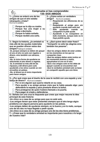 Mis lecturas de 3º y 4º
120
Comprueba si has comprendido:
130- DOS AMIGOS
1.- ¿Cómo se enteró uno de los
amigos de que el otro estaba
intranquilo y triste?
Pon X en lo verdadero
Porque se lo dijo su madre.
Porque fue una mujer a su
casa a decírselo.
Porque lo había soñado.
Porque recibió una carta.
2.- ¿Cómo actúa un verdadero
amigo? Pon X en lo verdadero
Respetando las diferencias de su
amigo.
Respetando al amigo pero sin
ayudarle cuando éste está mal.
Sólo ayudando cuando su
compañero le pide ayuda.
Ayudando a su compañero en
todo momento, aunque éste no le
haya pedido ayuda.
3.- Según la historia, ¿la amistad va
más allá de las ayudas materiales
que se puedan ofrecer estos dos
amigos? Subraya lo verdadero
-Sí, porque siempre se deben de apoyar
el uno al otro no solo con regalos o
dinero, sino también con abrazos,
amor….
-No, la única forma de ayudarse es
ofreciendo al otro dinero o regalos.
-Sí, la amistad va más allá de las
riquezas y del dinero pero solo
ayudando a los otros cuando se ven
envueltos en peleas.
-No, el dinero es el único importante
para hacer amigos.
4.- ¿Qué quiere decir estar frase?
“Compartir no sólo las alegrías sino
también los pesares”.
-Que los amigos deben de estar unidos
en los momentos en los que se
comparten risas.
-Que los amigos deben estar juntos en
los momentos buenos y malos,
apoyándose el uno en el otro.
-Que a los amigos solo se les debe de
apoyar cuando se encuentran mal.
-Que la verdadera amistad solo se basa
en compartir aquello que uno tiene.
5.- ¿Por qué crees que el dueño de la casa le recibió con una espada y una
bolsa de dinero? Pon X en lo verdadero
Por si era alguien que quería robarle en su casa.
Para ayudar a su amigo porque creía que le había pasado algo: para
defenderle la espada y para prestarle dinero la bolsa.
Para protegerse de quien hubiera llamado a la puerta.
Para pagar al criado y defenderse.
6.- Señala con una cruz la respuesta que crees que mejor resume la idea
principal de esta historia:
-Un chico va a casa de su amigo para que no esté solo.
-Los amigos tienen que estar presentes siempre que el otro tenga algún
problema con alguna persona para ayudarle en las peleas.
-Los amigos deben de ayudarse siempre, en lo bueno y en lo malo, aunque
uno de los dos no haya llegado a pedir ayuda.
-Un chico va a casa de su amigo porque uno de los dos tiene problemas.
7.- ¿Crees que la verdadera amistad es importante para nosotros a lo largo
de nuestra vida?
 