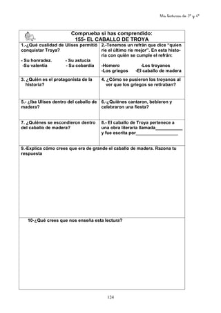Mis lecturas de 3º y 4º
124
Comprueba si has comprendido:
155- EL CABALLO DE TROYA
1.-¿Qué cualidad de Ulises permitió
conquistar Troya?
- Su honradez. - Su astucia
-Su valentía - Su cobardía
2.-Tenemos un refrán que dice “quien
ríe el último ríe mejor”. En esta histo-
ria con quién se cumple el refrán:
-Homero -Los troyanos
-Los griegos -El caballo de madera
3. ¿Quién es el protagonista de la
historia?
4. ¿Cómo se pusieron los troyanos al
ver que los griegos se retiraban?
5.- ¿Iba Ulises dentro del caballo de
madera?
6.-¿Quiénes cantaron, bebieron y
celebraron una fiesta?
7. ¿Quiénes se escondieron dentro
del caballo de madera?
8.- El caballo de Troya pertenece a
una obra literaria llamada___________
y fue escrita por_________________
9.-Explica cómo crees que era de grande el caballo de madera. Razona tu
respuesta
10-¿Qué crees que nos enseña esta lectura?
 