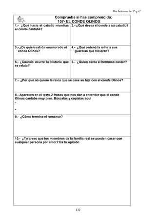 Mis lecturas de 3º y 4º
132
Comprueba si has comprendido:
157- EL CONDE OLINOS
1.- ¿Qué hacía el caballo mientras
el conde cantaba?
2.- ¿Qué desea el conde a su caballo?
3.- ¿De quién estaba enamorado el
conde Olinos?
4.- ¿Qué ordenó la reina a sus
guardias que hicieran?
5.- ¿Cuándo ocurre la historia que
se relata?
6.- ¿Quién canta el hermoso cantar?
7.- ¿Por qué no quiere la reina que se case su hija con el conde Olinos?
8.- Aparecen en el texto 2 frases que nos dan a entender que el conde
Olinos cantaba muy bien. Búscalas y cópialas aquí
-
-
9.- ¿Cómo termina el romance?
10.- ¿Tú crees que los miembros de la familia real se pueden casar con
cualquier persona por amor? Da tu opinión
 