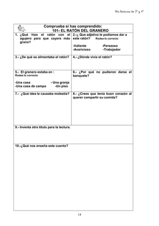 Mis lecturas de 3º y 4º
14
Comprueba si has comprendido:
101- EL RATÓN DEL GRANERO
1. ¿Qué hizo el ratón con el
agujero para que cayera más
grano?
2.-¿ Que adjetivo le podíamos dar a
este ratón? Rodea lo correcto
-Valiente -Perezoso
-Avaricioso -Trabajador
3.- ¿De qué se alimentaba el ratón? 4.- ¿Dónde vivía el ratón?
5.- El granero estaba en :
Rodea lo correcto
-Una casa - Una granja
-Una casa de campo -Un piso
6.- ¿Por qué no pudieron darse el
banquete?
7.- ¿Qué idea le causaba molestia? 8.- ¿Crees que tenía buen corazón al
querer compartir su comida?
9.- Inventa otro título para la lectura.
10.-¿Qué nos enseña este cuento?
 