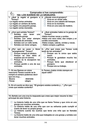 Mis lecturas de 3º y 4º
146
Comprueba si has comprendido:
164- LOS SUEÑOS DE LA GRANJERA
1. ¿Qué le regaló el granjero a
Teresa?
- Le regaló varios animales
- Le regaló un cántaro de leche.
- Le regaló una pequeña granja.
- Le regaló varias monedas.
2. ¿Dónde vivía el granjero?
Vivía en un verde valle.
Vivía en una cabaña del bosque.
Vivía en la montaña.
Vivía en una casa de madera.
3. ¿Con qué soñaba Teresa?
Soñaba con tener una
pequeña granja.
Soñaba con estar siempre
rodeada de animales.
Soñaba con un valle verde.
Soñaba con tener amigos.
4. ¿Qué animales había en la granja de
Teresa?
-Había muchas vacas y cerdos.
-Había una vaca rubia, dos ovejas y un
cerdito sonrosado.
-Había ovejas, cabras, cerdos y vacas.
- Había conejos y gallinas.
5. ¿Por qué se puso a llorar
“amargamente” Teresa?
Porque rompió el cántaro.
Porque se hizo daño al
tropezar por el camino.
Porque se le escaparon los
animales.
Porque perdió a uno de sus
animales.
6.- ¿Por qué crees que Teresa cuidaa
tanto de los animales?
Porque era lo único que sabía
hacer.
Porque le gustaban mucho los
animales.
Porque tenía que obedecer al
granjero.
Porque era su trabajo.
7.- Si nos fijamos en cómo
reaccionó Teresa cuando se le
rompió el cántaro podemos decir
que era muy…
-Buena -distraída
-Tenaz -alegre
8.-Teresa ¿había vivido siempre en
aquel valle?
9.- En el cuento se dice que “El granjero estaba contento y…” ¿Por qué
crees que estaba contento?
10.-Señala con una cruz la respuesta que crees que mejor resume la idea
principal de esta historia:
La historia habla de una niña que se llama Teresa y que vivía en una
granja con muchos animales.
La historia habla de una niña que con su esfuerzo pudo cumplir el
sueño de tener su propia granja.
La historia cuenta los sueños que tenía una niña que se llamaba
Teresa.
La historia habla de una niña que trabajaba en una granja y soñaba con
tener muchos animales.
 