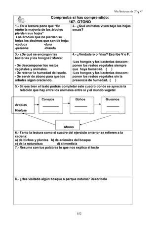 Mis lecturas de 3º y 4º
152
Comprueba si has comprendido:
167- OTOÑO
1.- En la lectura pone que “En
otoño la mayoría de los árboles
pierden sus hojas”
Los árboles que no pierden su
hojas les decimos que son de hoja:
-caduca -dura
-perenne -blanda
2.- ¿Qué animales viven bajo las hojas
secas?
3.- ¿De qué se encargan las
bacterias y los hongos? Marca:
- De descomponer los restos
vegetales y animales.
- De retener la humedad del suelo.
- De servir de abono para que los
árboles sigan creciendo.
4.- ¿Verdadero o falso? Escribe V o F.
-Los hongos y las bacterias descom-
ponen los restos vegetales siempre
que haya humedad. ( )
-Los hongos y las bacterias descom-
ponen los restos vegetales sin la
presencia de humedad. ( )
5.- Si lees bien el texto podrás completar este cuadro donde se aprecia la
relación que hay entre los animales entre si y el mundo vegetal
Conejos Búhos Gusanos
Árboles _________ _______ _______
Hierbas _________ ________ _______
Abono
6.- Tanto la lectura como el cuadro del ejercicio anterior se refieren a la
cadena:
a) de bichos y plantas b) de animales del bosque
c) de la naturaleza d) alimenticia
7.- Resume con tus palabras lo que nos explica el texto
8.- ¿Has visitado algún bosque o parque natural? Descríbelo
 