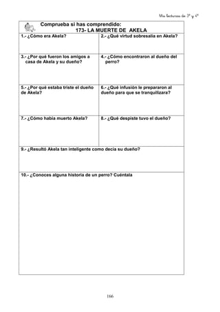 Mis lecturas de 3º y 4º
166
Comprueba si has comprendido:
173- LA MUERTE DE AKELA
1.- ¿Cómo era Akela? 2.- ¿Qué virtud sobresalía en Akela?
3.- ¿Por qué fueron los amigos a
casa de Akela y su dueño?
4.- ¿Cómo encontraron al dueño del
perro?
5.- ¿Por qué estaba triste el dueño
de Akela?
6.- ¿Qué infusión le prepararon al
dueño para que se tranquilizara?
7.- ¿Cómo había muerto Akela? 8.- ¿Qué despiste tuvo el dueño?
9.- ¿Resultó Akela tan inteligente como decía su dueño?
10.- ¿Conoces alguna historia de un perro? Cuéntala
 