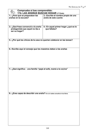 Mis lecturas de 3º y 4º
168
Comprueba si has comprendido:
174- LAS ARAÑAS BUSCAN HOGAR (1ª Parte)
1.- ¿Para qué se preparaban las
arañas en la escuela?
2.- Escribe el nombre propio de una
araña de este cuento
3.- ¿Qué frase convenció a la araña
protagonista que aquel no iba a
ser su hogar?
4.- En aquel primer hogar ¿qué es lo
que faltaba?
5.- ¿Por qué los chicos de la casa no querían colaborar en las tareas?
6.- Escribe aquí el consejo que los maestros daban a las arañas
7.- ¿Qué significa : una familia “papá al sofá, mamá a la cocina”
8.- ¿Eres capaz de describir una araña? Si no lo sabes consulta en tus libros
 