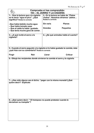Mis lecturas de 3º y 4º
18
Comprueba si has comprendido:
103 – EL ZORRO Y LA CIGÜEÑA
1.- Dice la lectura que a la cigüeña
se le hacia “agua el pico”. ¿Qué
significa? Rodea lo correcto
–Que había bebido mucha agua
– Que había tomado sopa
– Que el caldo le había gustado.
– Que tenía mucha gana de comer.
2.- En la lectura se habla de “Platos
chatos”. Nosotros diríamos “platos…
Rodea lo correcto
Sin nariz Planos
Grandes Pequeños
3.- ¿A qué invitó el zorro a la
cigüeña?
4.- ¿De qué animales habla el cuento?
5.- Cuando el zorro peguntó a la cigüeña si le había gustado la comida, ésta
¿qué hizo con su comentario? Rodea lo correcto
Fingir Reír Llorar Criticar
6.- Dibuja los recipientes donde sirvieron la comida el zorro y la cigüeña
7.- ¿Has oído alguna vez el dicho: “pagar con la misma moneda?¿Qué
quiere decir? Explícalo
8.- ¿Qué quiere decir: “ El tramposo no puede protestar cuando le
devuelven su trampita”?
 