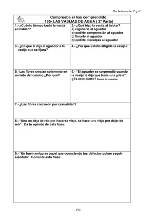 Mis lecturas de 3º y 4º
190
Comprueba si has comprendido:
185- LAS VASIJAS DE AGUA ( 2ª Parte)
1.- ¿Cuánto tiempo tardó la vasija
en hablar?
2.- ¿Qué hizo la vasija al hablar?
a) regañarle al aguador
b) pedirle comprensión al aguador
c) llorarle al aguador
d) pedirle disculpas al aguador
3.- ¿En qué le dijo el aguador a la
vasija que se fijara?
4.- ¿Por qué estaba afligida la vasija?
5.- Las flores crecían solamente en
un lado del camino ¿Por qué?
6.- “El aguador se sorprendió cuando
la vasija le dijo que tenía una grieta”
¿Es esto cierto? Razona tu respuesta.
7.- ¿Las flores crecieron por casualidad?
8.- “Uno no deja de reír por hacerse viejo, se hace uno viejo por dejar de
reír” Da tu opinión de esta frase.
9.- “Un buen amigo es aquel que conociendo tus defectos quiere seguir
siéndolo” Comenta esta frase
 