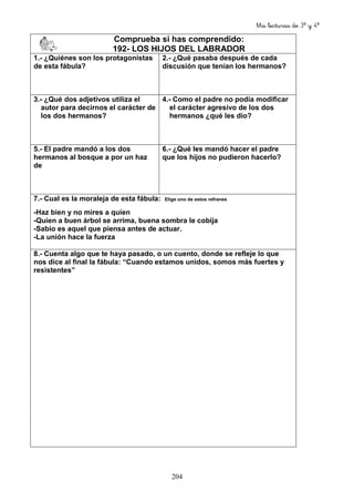 Mis lecturas de 3º y 4º
204
Comprueba si has comprendido:
192- LOS HIJOS DEL LABRADOR
1.- ¿Quiénes son los protagonistas
de esta fábula?
2.- ¿Qué pasaba después de cada
discusión que tenían los hermanos?
3.- ¿Qué dos adjetivos utiliza el
autor para decirnos el carácter de
los dos hermanos?
4.- Como el padre no podía modificar
el carácter agresivo de los dos
hermanos ¿qué les dio?
5.- El padre mandó a los dos
hermanos al bosque a por un haz
de
6.- ¿Qué les mandó hacer el padre
que los hijos no pudieron hacerlo?
7.- Cual es la moraleja de esta fábula: Elige uno de estos refranes
-Haz bien y no mires a quien
-Quien a buen árbol se arrima, buena sombra le cobija
-Sabio es aquel que piensa antes de actuar.
-La unión hace la fuerza
8.- Cuenta algo que te haya pasado, o un cuento, donde se refleje lo que
nos dice al final la fábula: “Cuando estamos unidos, somos más fuertes y
resistentes”
 