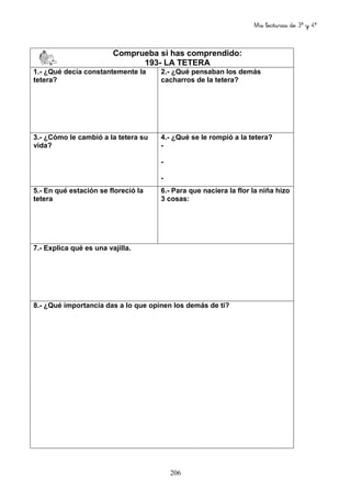 Mis lecturas de 3º y 4º
206
Comprueba si has comprendido:
193- LA TETERA
1.- ¿Qué decía constantemente la
tetera?
2.- ¿Qué pensaban los demás
cacharros de la tetera?
3.- ¿Cómo le cambió a la tetera su
vida?
4.- ¿Qué se le rompió a la tetera?
-
-
-
5.- En qué estación se floreció la
tetera
6.- Para que naciera la flor la niña hizo
3 cosas:
7.- Explica qué es una vajilla.
8.- ¿Qué importancia das a lo que opinen los demás de ti?
 