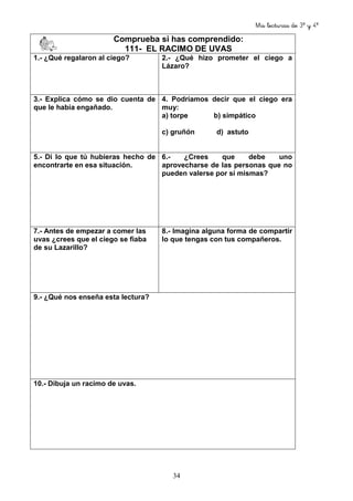 Mis lecturas de 3º y 4º
34
Comprueba si has comprendido:
111- EL RACIMO DE UVAS
1.- ¿Qué regalaron al ciego? 2.- ¿Qué hizo prometer el ciego a
Lázaro?
3.- Explica cómo se dio cuenta de
que le había engañado.
4. Podríamos decir que el ciego era
muy:
a) torpe b) simpático
c) gruñón d) astuto
5.- Di lo que tú hubieras hecho de
encontrarte en esa situación.
6.- ¿Crees que debe uno
aprovecharse de las personas que no
pueden valerse por sí mismas?
7.- Antes de empezar a comer las
uvas ¿crees que el ciego se fiaba
de su Lazarillo?
8.- Imagina alguna forma de compartir
lo que tengas con tus compañeros.
9.- ¿Qué nos enseña esta lectura?
10.- Dibuja un racimo de uvas.
 