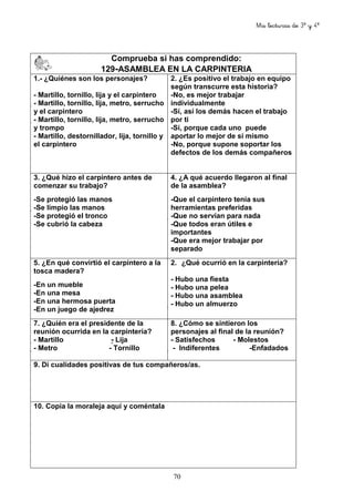 Mis lecturas de 3º y 4º
70
Comprueba si has comprendido:
129-ASAMBLEA EN LA CARPINTERIA
1.- ¿Quiénes son los personajes?
- Martillo, tornillo, lija y el carpintero
- Martillo, tornillo, lija, metro, serrucho
y el carpintero
- Martillo, tornillo, lija, metro, serrucho
y trompo
- Martillo, destornillador, lija, tornillo y
el carpintero
2. ¿Es positivo el trabajo en equipo
según transcurre esta historia?
-No, es mejor trabajar
individualmente
-Sí, así los demás hacen el trabajo
por ti
-Sí, porque cada uno puede
aportar lo mejor de sí mismo
-No, porque supone soportar los
defectos de los demás compañeros
3. ¿Qué hizo el carpintero antes de
comenzar su trabajo?
-Se protegió las manos
-Se limpio las manos
-Se protegió el tronco
-Se cubrió la cabeza
4. ¿A qué acuerdo llegaron al final
de la asamblea?
-Que el carpintero tenía sus
herramientas preferidas
-Que no servían para nada
-Que todos eran útiles e
importantes
-Que era mejor trabajar por
separado
5. ¿En qué convirtió el carpintero a la
tosca madera?
-En un mueble
-En una mesa
-En una hermosa puerta
-En un juego de ajedrez
2. ¿Qué ocurrió en la carpintería?
- Hubo una fiesta
- Hubo una pelea
- Hubo una asamblea
- Hubo un almuerzo
7. ¿Quién era el presidente de la
reunión ocurrida en la carpintería?
- Martillo - Lija
- Metro - Tornillo
8. ¿Cómo se sintieron los
personajes al final de la reunión?
- Satisfechos - Molestos
 - Indiferentes -Enfadados
9. Di cualidades positivas de tus compañeros/as.
10. Copia la moraleja aquí y coméntala
 