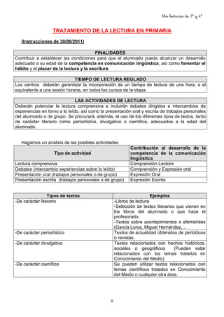 Mis lecturas de 3º y 4º
8
TRATAMIENTO DE LA LECTURA EN PRIMARIA
(Instrucciones de 30/06/2011)
FINALIDADES
Contribuir a establecer las condiciones para que el alumnado pueda alcanzar un desarrollo
adecuado a su edad de la competencia en comunicación lingüística, así como fomentar el
hábito y el placer de la lectura y la escritura
TIEMPO DE LECTURA REGLADO
Los centros deberán garantizar la incorporación de un tiempo de lectura de una hora, o el
equivalente a una sesión horaria, en todos los cursos de la etapa
LAS ACTIVIDADES DE LECTURA
Deberán potenciar la lectura comprensiva e incluirán debates dirigidos e intercambios de
experiencias en torno a lo leído, así como la presentación oral y escrita de trabajos personales
del alumnado o de grupo. Se procurará, además, el uso de los diferentes tipos de textos, tanto
de carácter literario como periodístico, divulgativo o científico, adecuados a la edad del
alumnado.
Hagamos un análisis de las posibles actividades
Tipo de actividad
Contribución al desarrollo de la
competencia de la comunicación
lingüística
Lectura comprensiva Comprensión Lectora
Debates (intercambio experiencias sobre lo leído) Comprensión y Expresión oral
Presentación oral (trabajos personales o de grupo) Expresión Oral
Presentación escrita (trabajos personales o de grupo) Expresión Escrita
Tipos de textos Ejemplos
-De carácter literario -Libros de lectura
-Selección de textos literarios que vienen en
los libros del alumnado o que hace el
profesorado.
-Textos sobre acontecimientos o efemérides
(García Lorca, Miguel Hernández,…
-De carácter periodístico Textos de actualidad obtenidos de periódicos
o revistas.
-De carácter divulgativo Textos relacionados con hechos históricos,
sociales o geográficos (Pueden estar
relacionados con los temas tratados en
Conocimiento del Medio)
-De carácter científico Se pueden utilizar textos relacionados con
temas científicos tratados en Conocimiento
del Medio o cualquier otra área.
 