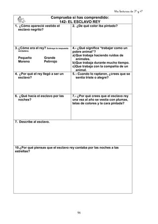 Mis lecturas de 3º y 4º
96
Comprueba si has comprendido:
142- EL ESCLAVO REY
1. ¿Cómo apareció vestido el
esclavo negrito?
2. ¿De qué color iba pintado?
3. ¿Cómo era el rey? Subraya la respuesta
verdadera.
Pequeño Grande
Moreno Pelirrojo
4.- ¿Qué significa “trabajar como un
pobre animal”?
a)Que trabaja haciendo ruidos de
animales.
b)Que trabaja durante mucho tiempo.
c)Que trabaja con la compañía de un
animal.
4. ¿Por qué el rey llegó a ser un
esclavo?
5. - Cuando lo raptaron, ¿crees que se
sentía triste o alegre?
6. ¿Qué hacía el esclavo por las
noches?
7.- ¿Por qué crees que el esclavo rey
una vez al año se vestía con plumas,
telas de colores y la cara pintada?
7. Describe al esclavo.
10.¿Por qué piensas que el esclavo rey cantaba por las noches a las
estrellas?
 