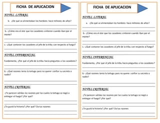 NIVEL LITERAL
b. ¿De qué se alimentaban los hombres hace millones de años?
____________________________________________________________
____________________________________________________________
b.- ¿Cómo era el olor que los cazadores sintieron cuando iban por el
monte?
____________________________________________________________
____________________________________________________________
c.- ¿Qué contaron los cazadores al jefe de la tribu con respecto al fuego?
____________________________________________________________
____________________________________________________________
NIVEL INFERENCIAL
Fundamenta, ¿Por qué el jefe de la tribu hacía preguntas a los cazadores?
____________________________________________________________
____________________________________________________________
b.- ¿Qué razones tenía la tortuga para no querer confiar su secreto a
nadie?
____________________________________________________________
____________________________________________________________
NIVEL CRITERIAL
¿Te parecen válidas las razones por las cuales la tortuga se negó a
entregar el fuego? ¿Por qué?
____________________________________________________________
____________________________________________________________
¿Te gustó la historia? ¿Por qué? Da tus razones
____________________________________________________________
____________________________________________________________
NIVEL LITERAL
1. ¿Quiénes son los protagonistas de la historia?
…………………………………………………
2. ¿Dónde se desarrollan los hechos?
…………………………………………………
3. ¿Qué reacción tiene azucena al final y qué decide hacer?
…………………………………………………
NIVEL INFERENCIAL
1. ¿Por qué Azucena no pudo hacer su pedido y el mozo
no pudo atenderla?
…………………………………………………
…………………………………………………
2. ¿Cuál fue la causa que se hayan producido tantos
malentendidos?
…………………………………………………
…………………………………………………
NIVEL CRITERIAL
1. Para ti ¿Quién fue el (la)causante de que se hayan
producido malentendidos ?
…………………………………………………
…………………………………………………
2. ¿Cuál crees que es la intención de la autora, de utilizar
el juego de palabras?
…………………………………………………
…………………………………………………
FICHA DE APLICACION
NIVEL LITERAL
a. ¿De qué se alimentaban los hombres hace millones de años?
____________________________________________________________
____________________________________________________________
b.- ¿Cómo era el olor que los cazadores sintieron cuando iban por el
monte?
____________________________________________________________
____________________________________________________________
c.- ¿Qué contaron los cazadores al jefe de la tribu con respecto al fuego?
____________________________________________________________
____________________________________________________________
NIVEL INFERENCIAL
Fundamenta, ¿Por qué el jefe de la tribu hacía preguntas a los cazadores?
____________________________________________________________
____________________________________________________________
b.- ¿Qué razones tenía la tortuga para no querer confiar su secreto a
nadie?
____________________________________________________________
____________________________________________________________
NIVEL CRITERIAL
¿Te parecen válidas las razones por las cuales la tortuga se negó a
entregar el fuego? ¿Por qué?
____________________________________________________________
____________________________________________________________
¿Te gustó la historia? ¿Por qué? Da tus razones
____________________________________________________________
____________________________________________________________
FICHA DE APLICACION FICHA DE APLICACION
 