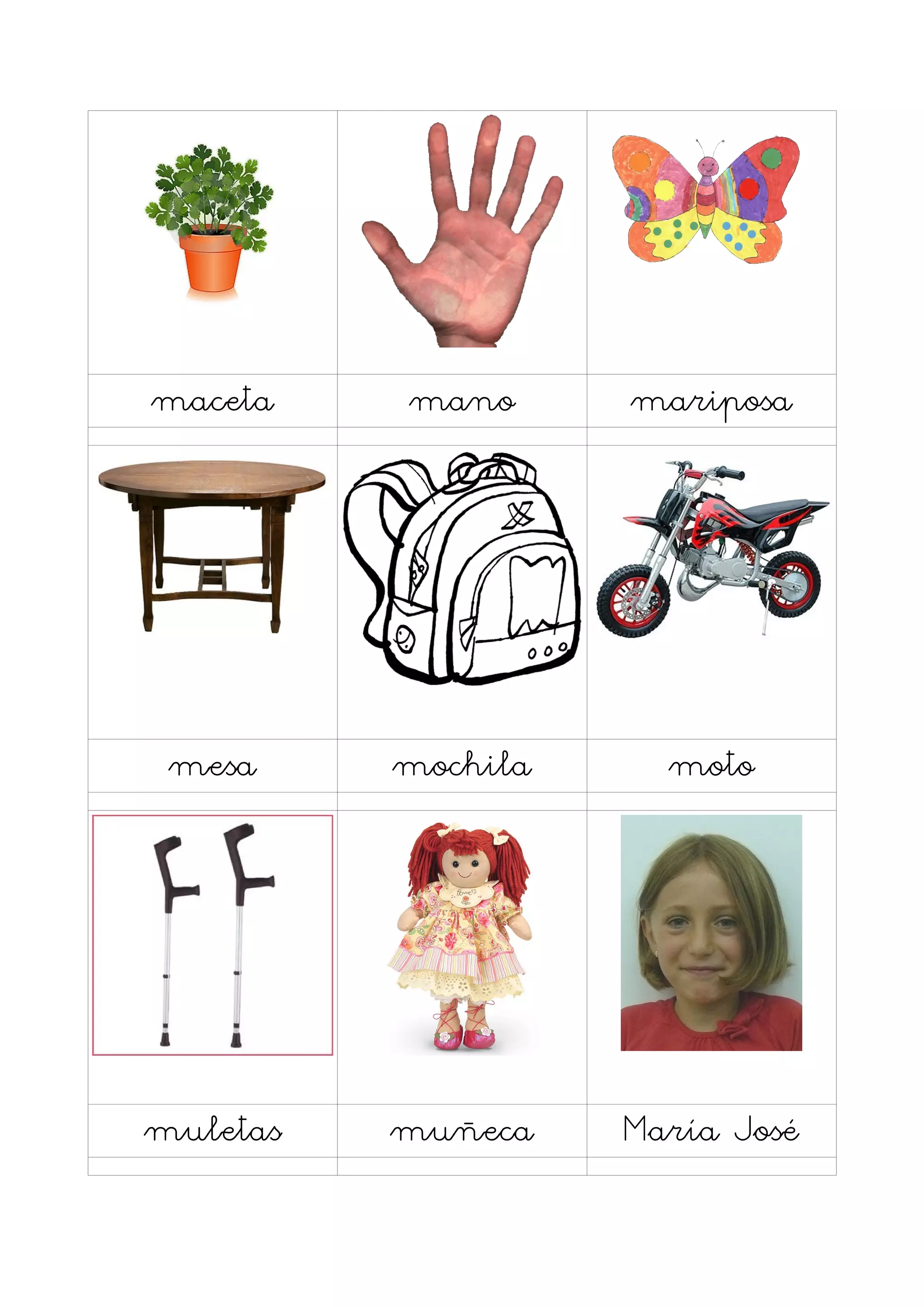 maceta    mano      mariposa




 mesa     mochila     moto




muletas   muñeca    María José
 