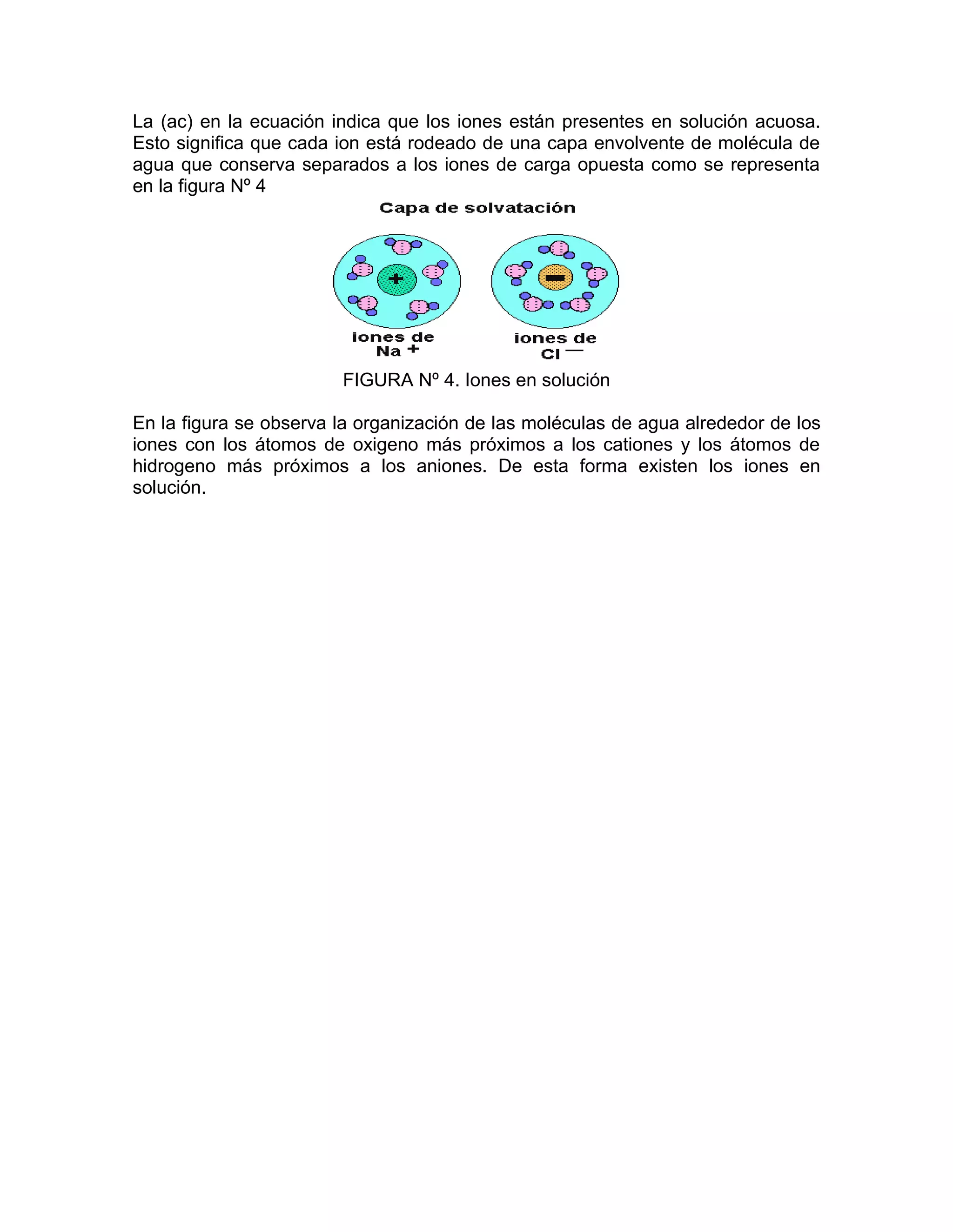 La (ac) en la ecuación indica que los iones están presentes en solución acuosa.
Esto significa que cada ion está rodeado de una capa envolvente de molécula de
agua que conserva separados a los iones de carga opuesta como se representa
en la figura Nº 4




                        FIGURA Nº 4. Iones en solución

En la figura se observa la organización de las moléculas de agua alrededor de los
iones con los átomos de oxigeno más próximos a los cationes y los átomos de
hidrogeno más próximos a los aniones. De esta forma existen los iones en
solución.
 