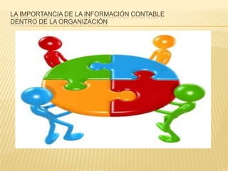 LA IMPORTANCIA DE LA INFORMACIÓN CONTABLE
DENTRO DE LA ORGANIZACIÓN
 