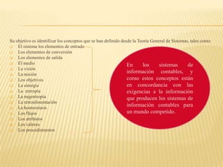 Su objetivo es identificar los conceptos que se han definido desde la Teoría General de Sistemas, tales como:
   El sistema los elementos de entrada
   Los elementos de conversión
   Los elementos de salida
   El medio                                                    En       los     sistemas       de
   La visión
   La misión
                                                                información contables, y
   Los objetivos                                               como estos conceptos están
   La sinergia                                                 en concordancia con las
   La entropía                                                 exigencias a la información
   La negentropía                                              que producen los sistemas de
   La retroalimentación
   La homeostasis
                                                                información contables para
   Los flujos                                                  un mundo competido.
   Los atributos
   Los valores
   Los procedimientos
 