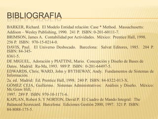 BIBLIOGRAFIA
BARKER, Richard. El Modelo Entidad relación: Case * Method. Massachusetts:
Addison – Wesley Publishing, 1990. 241 P. ISBN: 0-201-60111-7.
BRIMSON, James A. Contabilidad por Actividades. México: Prentice Hall, 1998.
256 P. ISBN: 970-15-0214-0.
DAVIS, Paul. El Universo Desbocado. Barcelona: Salvat Editores, 1985. 204 P.
ISBN: 84-345-
8361-5.
DE MIGUEL, Adoración y PIATTINI, Mario. Concepción y Diseño de Bases de
Datos. Madrid: Ra-Ma, 1993. 989 P. ISBN: 0-201-64497-5.
EDWARDS, Chris; WARD, John y BYTHEWAY, Andy. Fundamentos de Sistemas de
Información.
2a. ed. Madrid: Ed. Prentice Hall, 1998. 240 P. ISBN: 84-8322-013-X.
GÓMEZ CEJA, Guillermo. Sistemas Administrativos: Análisis y Diseño. México:
Mc Graw Hill,
1997. 289 P. ISBN: 970-10-1171-6.
KAPLAN, Robert S. Y NORTON, David P. El Cuadro de Mando Integral: The
Balanced Scorecard. Barcelona: Ediciones Gestión 2000, 1997. 321 P. ISBN:
84-8088-175-5.
 