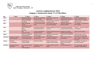 1
Colegio Sofía Infante Hurtado
Depto. de Lenguaje y Comunicación - UTP
Lecturas complementarias 2016
Lenguaje y Comunicación Desde 1ºa 6ºAño Básico.
Mes 1° Básico 2° Básico 3° Básico 4° Básico 5° Básico 6° Básico
Marzo Matilde y las Brujas
Juan Farias Huanqui
Rana por un día de María
Teresa Aretzaga
Papelucho en la clínica de
Marcela Paz
“El pequeño vampiro” de
Angela Sommer Bodenburg
“Veintitrés historias de un
viajero” de Marina Colasanti
Abril No Funciona la Tele
Glen Mclay
El país más hermoso del
mundo de David Sánchez
El secreto de la arboleda de
Fernando Lanala
“El país del agua” de
Jacqueline Balcells
“Cuando callaron las armas” de
Edna Iturralde
Mayo Oscar y el León de
Correos
Vicente Muñoz Puelles
La porota de Hernán del
Solar
Juan, Julia y Jericó de
Chruistne Nostlinger
“Guillermo Investiga” de
Richmal Crompton
“Al Rescate de Omacha” de
Sarita Kendall
Junio KiwiEl Fantasma de
Palacio
Mira Lobe
Las palabras mágicas de
Alfredo Gómez Cerda
Enanos y gigantes de Hernán
del Solar
Los amiguetes del pequeño
Nicolás de Sempé/ Goscinny
“Nuestras Sombras” de María
Teresa Budge
Julio Kiwi
Carmen de Posada
La historia de Manú de
Ana María del Río
El diario secreto de Lucas de
Jorge Díaz
Vampiros en el Castillo
Colmillos de Erich Ballinger
“Aydin” de Jordi Sierra
Agosto El Zorrito Abandonado
Irina Korschunov
Marisol en la Antártica de
Violeta Diéguez
Papelucho y el marciano de
Marcela Paz
No lo permitiré de María Pía
Silva
Cuentos de amor, locura y
muerte de Horacio Quiroga
Septiembre Lo que Si y Lo que No
Verónica Murguía
La Fuerza de la Gacela
Carmen Vásquez Vigo
El calcetín de los sueños
de Eulalia Canal
Cuentos para llevar en la
mochila de Jorge Díaz
Steve el perro brujo de
Anne Pierjean
“Las Crónicas de Narnia: El
león, la bruja y el ropero” de
C.S. Lewis
Octubre El Grúfalo
Julia Donaldson
Caminito de Luna
Jorge Ruedlinger
Down de An Alfaya Ámbar en cuarto y sin su
amigo de Paula Danzinger
El largo verano de Eugenie
Mestre de Pilar Molina
Llorente
“Un Embrujo de siglos” de
Ana María Güiraldes
Noviembre ¿Huy! Que Felicidad.
Neva Milicic
Y a mi corazón ¿Qué le
digo?
Norma Castiglioni
El duende a rayas de
María Puncel
El sapito solitario de Erwin
Moser
Josefina de María Gripe “Los Escarabajos vuelan al
Atardecer” de María Gripe
 