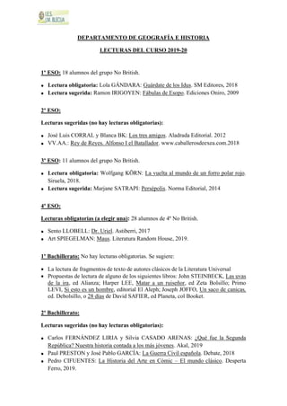 DEPARTAMENTO DE GEOGRAFÍA E HISTORIA
LECTURAS DEL CURSO 2019-20
1º ESO: 18 alumnos del grupo No British.
• Lectura obligatoria: Lola GÁNDARA: Guárdate de los Idus. SM Editores, 2018
• Lectura sugerida: Ramon IRIGOYEN: Fábulas de Esopo. Ediciones Oniro, 2009
2º ESO:
Lecturas sugeridas (no hay lecturas obligatorias):
• José Luis CORRAL y Blanca BK: Los tres amigos. Aladrada Editorial. 2012
• VV.AA.: Rey de Reyes. Alfonso I el Batallador. www.caballerosdeexea.com.2018
3º ESO: 11 alumnos del grupo No British.
• Lectura obligatoria: Wolfgang KÖRN: La vuelta al mundo de un forro polar rojo.
Siruela, 2018.
• Lectura sugerida: Marjane SATRAPI: Persépolis. Norma Editorial, 2014
4º ESO:
Lecturas obligatorias (a elegir una): 28 alumnos de 4º No British.
• Sento LLOBELL: Dr. Uriel. Astiberri, 2017
• Art SPIEGELMAN: Maus. Literatura Random House, 2019.
1º Bachillerato: No hay lecturas obligatorias. Se sugiere:
• La lectura de fragmentos de texto de autores clásicos de la Literatura Universal
• Propuestas de lectura de alguno de los siguientes libros: John STEINBECK, Las uvas
de la ira, ed Alianza; Harper LEE, Matar a un ruiseñor, ed Zeta Bolsillo; Primo
LEVI, Si esto es un hombre, editorial El Aleph; Joseph JOFFO, Un saco de canicas,
ed. Debolsillo, o 28 días de David SAFIER, ed Planeta, col Booket.
2º Bachillerato:
Lecturas sugeridas (no hay lecturas obligatorias):
• Carlos FERNÁNDEZ LIRIA y Silvia CASADO ARENAS: ¿Qué fue la Segunda
República? Nuestra historia contada a los más jóvenes. Akal, 2019
• Paul PRESTON y José Pablo GARCÍA: La Guerra Civil española. Debate, 2018
• Pedro CIFUENTES: La Historia del Arte en Cómic – El mundo clásico. Desperta
Ferro, 2019.
 